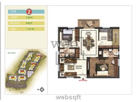 Residential Apartment-flats for Sale in Kukatpally